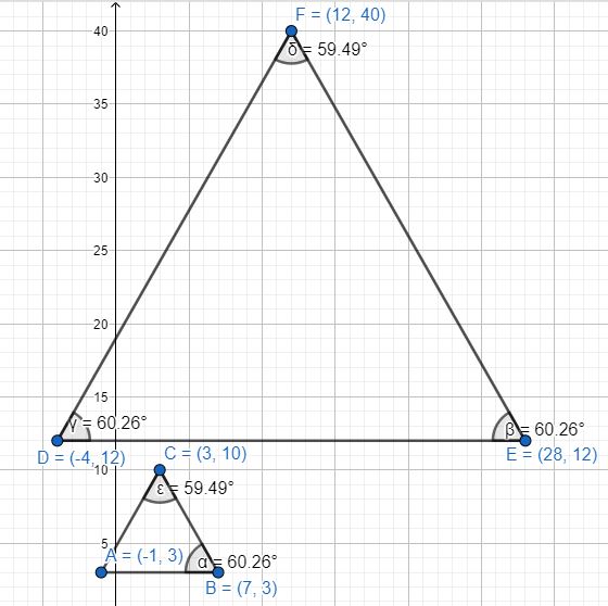1525372951-5aeb500e23ee01cb394d8c00-Dilation.JPG