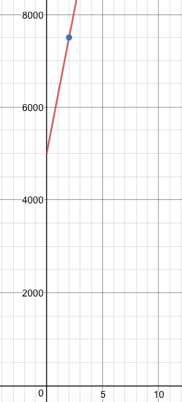 1542235331-5beca4c33875b829f0ec9000-image.png